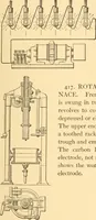 An illustration from Mechanical appliances, mechanical movements and novelties of construction; a complete work and a continuation, as a second volume, of the author's book entitled "Mechanical movements, powers and devices" ... including an explanatory chapter on the leading conceptions of perpetual motion existing during the past three centuries (1910)