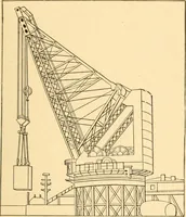 An illustration from Mechanical appliances, mechanical movements and novelties of construction; a complete work and a continuation, as a second volume, of the author's book entitled "Mechanical movements, powers and devices" ... including an explanatory chapter on the leading conceptions of perpetual motion existing during the past three centuries (1910)