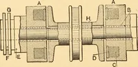 An illustration from Mechanical appliances, mechanical movements and novelties of construction; a complete work and a continuation, as a second volume, of the author's book entitled "Mechanical movements, powers and devices" ... including an explanatory chapter on the leading conceptions of perpetual motion existing during the past three centuries (1910)