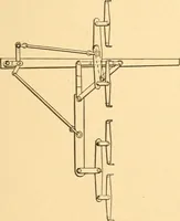 An illustration from Mechanical appliances, mechanical movements and novelties of construction; a complete work and a continuation, as a second volume, of the author's book entitled "Mechanical movements, powers and devices" ... including an explanatory chapter on the leading conceptions of perpetual motion existing during the past three centuries (1910)