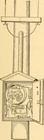 An illustration from Mechanical appliances, mechanical movements and novelties of construction; a complete work and a continuation, as a second volume, of the author's book entitled "Mechanical movements, powers and devices" ... including an explanatory chapter on the leading conceptions of perpetual motion existing during the past three centuries (1910)