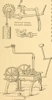 An illustration from Mechanical appliances, mechanical movements and novelties of construction; a complete work and a continuation, as a second volume, of the author's book entitled "Mechanical movements, powers and devices" ... including an explanatory chapter on the leading conceptions of perpetual motion existing during the past three centuries (1910)