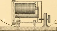An illustration from Mechanical appliances, mechanical movements and novelties of construction; a complete work and a continuation, as a second volume, of the author's book entitled "Mechanical movements, powers and devices" ... including an explanatory chapter on the leading conceptions of perpetual motion existing during the past three centuries (1910)