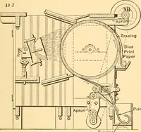 Picture 314 of 701 from Mechanical appliances, mechanical movements and novelties of construction; a complete work and a continuation, as a second volume, of the author's book entitled "Mechanical movements, powers and devices" ... including an explanatory chapter on the leading conceptions of perpetual motion existing during the past three centuries (1910), leaf 186