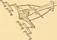 An illustration from Mechanical appliances, mechanical movements and novelties of construction; a complete work and a continuation, as a second volume, of the author's book entitled "Mechanical movements, powers and devices" ... including an explanatory chapter on the leading conceptions of perpetual motion existing during the past three centuries (1910)