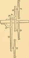 An illustration from Mechanical appliances, mechanical movements and novelties of construction; a complete work and a continuation, as a second volume, of the author's book entitled "Mechanical movements, powers and devices" ... including an explanatory chapter on the leading conceptions of perpetual motion existing during the past three centuries (1910)