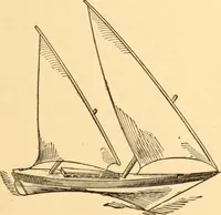 An illustration from Mechanical appliances, mechanical movements and novelties of construction; a complete work and a continuation, as a second volume, of the author's book entitled "Mechanical movements, powers and devices" ... including an explanatory chapter on the leading conceptions of perpetual motion existing during the past three centuries (1910)