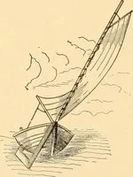 An illustration from Mechanical appliances, mechanical movements and novelties of construction; a complete work and a continuation, as a second volume, of the author's book entitled "Mechanical movements, powers and devices" ... including an explanatory chapter on the leading conceptions of perpetual motion existing during the past three centuries (1910)