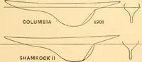 Picture 330 of 701 from Mechanical appliances, mechanical movements and novelties of construction; a complete work and a continuation, as a second volume, of the author's book entitled "Mechanical movements, powers and devices" ... including an explanatory chapter on the leading conceptions of perpetual motion existing during the past three centuries (1910), leaf 194