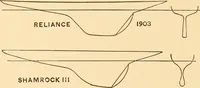 Picture 331 of 701 from Mechanical appliances, mechanical movements and novelties of construction; a complete work and a continuation, as a second volume, of the author's book entitled "Mechanical movements, powers and devices" ... including an explanatory chapter on the leading conceptions of perpetual motion existing during the past three centuries (1910), leaf 195