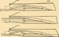 An illustration from Mechanical appliances, mechanical movements and novelties of construction; a complete work and a continuation, as a second volume, of the author's book entitled "Mechanical movements, powers and devices" ... including an explanatory chapter on the leading conceptions of perpetual motion existing during the past three centuries (1910)