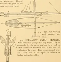 Picture 344 of 701 from Mechanical appliances, mechanical movements and novelties of construction; a complete work and a continuation, as a second volume, of the author's book entitled "Mechanical movements, powers and devices" ... including an explanatory chapter on the leading conceptions of perpetual motion existing during the past three centuries (1910), leaf 201