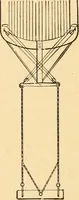 An illustration from Mechanical appliances, mechanical movements and novelties of construction; a complete work and a continuation, as a second volume, of the author's book entitled "Mechanical movements, powers and devices" ... including an explanatory chapter on the leading conceptions of perpetual motion existing during the past three centuries (1910)