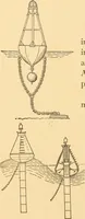 An illustration from Mechanical appliances, mechanical movements and novelties of construction; a complete work and a continuation, as a second volume, of the author's book entitled "Mechanical movements, powers and devices" ... including an explanatory chapter on the leading conceptions of perpetual motion existing during the past three centuries (1910)