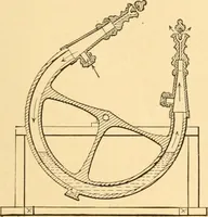 An illustration from Mechanical appliances, mechanical movements and novelties of construction; a complete work and a continuation, as a second volume, of the author's book entitled "Mechanical movements, powers and devices" ... including an explanatory chapter on the leading conceptions of perpetual motion existing during the past three centuries (1910)