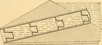 An illustration from Mechanical appliances, mechanical movements and novelties of construction; a complete work and a continuation, as a second volume, of the author's book entitled "Mechanical movements, powers and devices" ... including an explanatory chapter on the leading conceptions of perpetual motion existing during the past three centuries (1910)