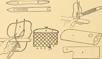 An illustration from Mechanical appliances, mechanical movements and novelties of construction; a complete work and a continuation, as a second volume, of the author's book entitled "Mechanical movements, powers and devices" ... including an explanatory chapter on the leading conceptions of perpetual motion existing during the past three centuries (1910)