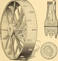 Picture 357 of 701 from Mechanical appliances, mechanical movements and novelties of construction; a complete work and a continuation, as a second volume, of the author's book entitled "Mechanical movements, powers and devices" ... including an explanatory chapter on the leading conceptions of perpetual motion existing during the past three centuries (1910), leaf 212