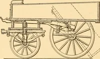 An illustration from Mechanical appliances, mechanical movements and novelties of construction; a complete work and a continuation, as a second volume, of the author's book entitled "Mechanical movements, powers and devices" ... including an explanatory chapter on the leading conceptions of perpetual motion existing during the past three centuries (1910)