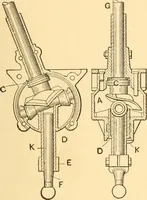 An illustration from Mechanical appliances, mechanical movements and novelties of construction; a complete work and a continuation, as a second volume, of the author's book entitled "Mechanical movements, powers and devices" ... including an explanatory chapter on the leading conceptions of perpetual motion existing during the past three centuries (1910)