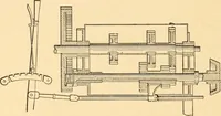 An illustration from Mechanical appliances, mechanical movements and novelties of construction; a complete work and a continuation, as a second volume, of the author's book entitled "Mechanical movements, powers and devices" ... including an explanatory chapter on the leading conceptions of perpetual motion existing during the past three centuries (1910)