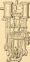 An illustration from Mechanical appliances, mechanical movements and novelties of construction; a complete work and a continuation, as a second volume, of the author's book entitled "Mechanical movements, powers and devices" ... including an explanatory chapter on the leading conceptions of perpetual motion existing during the past three centuries (1910)