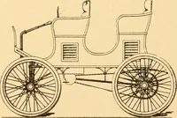 An illustration from Mechanical appliances, mechanical movements and novelties of construction; a complete work and a continuation, as a second volume, of the author's book entitled "Mechanical movements, powers and devices" ... including an explanatory chapter on the leading conceptions of perpetual motion existing during the past three centuries (1910)