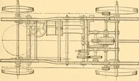 Picture 375 of 701 from Mechanical appliances, mechanical movements and novelties of construction; a complete work and a continuation, as a second volume, of the author's book entitled "Mechanical movements, powers and devices" ... including an explanatory chapter on the leading conceptions of perpetual motion existing during the past three centuries (1910), leaf 218