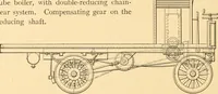 An illustration from Mechanical appliances, mechanical movements and novelties of construction; a complete work and a continuation, as a second volume, of the author's book entitled "Mechanical movements, powers and devices" ... including an explanatory chapter on the leading conceptions of perpetual motion existing during the past three centuries (1910)