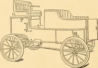 An illustration from Mechanical appliances, mechanical movements and novelties of construction; a complete work and a continuation, as a second volume, of the author's book entitled "Mechanical movements, powers and devices" ... including an explanatory chapter on the leading conceptions of perpetual motion existing during the past three centuries (1910)