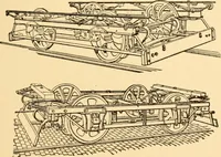 Picture 383 of 701 from Mechanical appliances, mechanical movements and novelties of construction; a complete work and a continuation, as a second volume, of the author's book entitled "Mechanical movements, powers and devices" ... including an explanatory chapter on the leading conceptions of perpetual motion existing during the past three centuries (1910), leaf 224