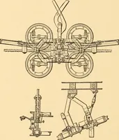 An illustration from Mechanical appliances, mechanical movements and novelties of construction; a complete work and a continuation, as a second volume, of the author's book entitled "Mechanical movements, powers and devices" ... including an explanatory chapter on the leading conceptions of perpetual motion existing during the past three centuries (1910)