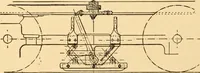 An illustration from Mechanical appliances, mechanical movements and novelties of construction; a complete work and a continuation, as a second volume, of the author's book entitled "Mechanical movements, powers and devices" ... including an explanatory chapter on the leading conceptions of perpetual motion existing during the past three centuries (1910)
