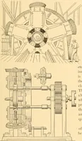 An illustration from Mechanical appliances, mechanical movements and novelties of construction; a complete work and a continuation, as a second volume, of the author's book entitled "Mechanical movements, powers and devices" ... including an explanatory chapter on the leading conceptions of perpetual motion existing during the past three centuries (1910)