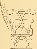 Picture 395 of 701 from Mechanical appliances, mechanical movements and novelties of construction; a complete work and a continuation, as a second volume, of the author's book entitled "Mechanical movements, powers and devices" ... including an explanatory chapter on the leading conceptions of perpetual motion existing during the past three centuries (1910), leaf 228