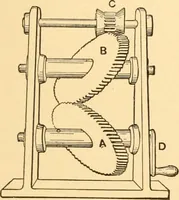 An illustration from Mechanical appliances, mechanical movements and novelties of construction; a complete work and a continuation, as a second volume, of the author's book entitled "Mechanical movements, powers and devices" ... including an explanatory chapter on the leading conceptions of perpetual motion existing during the past three centuries (1910)