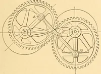 Picture 408 of 701 from Mechanical appliances, mechanical movements and novelties of construction; a complete work and a continuation, as a second volume, of the author's book entitled "Mechanical movements, powers and devices" ... including an explanatory chapter on the leading conceptions of perpetual motion existing during the past three centuries (1910), leaf 236