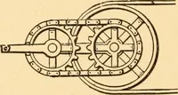 An illustration from Mechanical appliances, mechanical movements and novelties of construction; a complete work and a continuation, as a second volume, of the author's book entitled "Mechanical movements, powers and devices" ... including an explanatory chapter on the leading conceptions of perpetual motion existing during the past three centuries (1910)