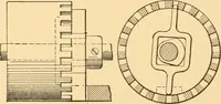 An illustration from Mechanical appliances, mechanical movements and novelties of construction; a complete work and a continuation, as a second volume, of the author's book entitled "Mechanical movements, powers and devices" ... including an explanatory chapter on the leading conceptions of perpetual motion existing during the past three centuries (1910)