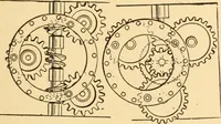 An illustration from Mechanical appliances, mechanical movements and novelties of construction; a complete work and a continuation, as a second volume, of the author's book entitled "Mechanical movements, powers and devices" ... including an explanatory chapter on the leading conceptions of perpetual motion existing during the past three centuries (1910)