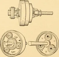 An illustration from Mechanical appliances, mechanical movements and novelties of construction; a complete work and a continuation, as a second volume, of the author's book entitled "Mechanical movements, powers and devices" ... including an explanatory chapter on the leading conceptions of perpetual motion existing during the past three centuries (1910)