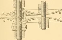 An illustration from Mechanical appliances, mechanical movements and novelties of construction; a complete work and a continuation, as a second volume, of the author's book entitled "Mechanical movements, powers and devices" ... including an explanatory chapter on the leading conceptions of perpetual motion existing during the past three centuries (1910)