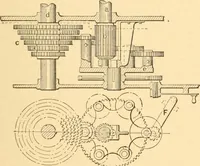 An illustration from Mechanical appliances, mechanical movements and novelties of construction; a complete work and a continuation, as a second volume, of the author's book entitled "Mechanical movements, powers and devices" ... including an explanatory chapter on the leading conceptions of perpetual motion existing during the past three centuries (1910)