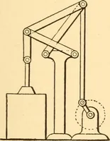 An illustration from Mechanical appliances, mechanical movements and novelties of construction; a complete work and a continuation, as a second volume, of the author's book entitled "Mechanical movements, powers and devices" ... including an explanatory chapter on the leading conceptions of perpetual motion existing during the past three centuries (1910)