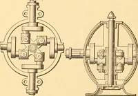 An illustration from Mechanical appliances, mechanical movements and novelties of construction; a complete work and a continuation, as a second volume, of the author's book entitled "Mechanical movements, powers and devices" ... including an explanatory chapter on the leading conceptions of perpetual motion existing during the past three centuries (1910)