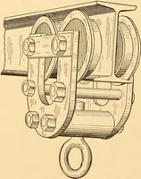 An illustration from Mechanical appliances, mechanical movements and novelties of construction; a complete work and a continuation, as a second volume, of the author's book entitled "Mechanical movements, powers and devices" ... including an explanatory chapter on the leading conceptions of perpetual motion existing during the past three centuries (1910)