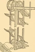 An illustration from Mechanical appliances, mechanical movements and novelties of construction; a complete work and a continuation, as a second volume, of the author's book entitled "Mechanical movements, powers and devices" ... including an explanatory chapter on the leading conceptions of perpetual motion existing during the past three centuries (1910)