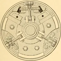 An illustration from Mechanical appliances, mechanical movements and novelties of construction; a complete work and a continuation, as a second volume, of the author's book entitled "Mechanical movements, powers and devices" ... including an explanatory chapter on the leading conceptions of perpetual motion existing during the past three centuries (1910)