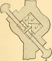 Picture 440 of 701 from Mechanical appliances, mechanical movements and novelties of construction; a complete work and a continuation, as a second volume, of the author's book entitled "Mechanical movements, powers and devices" ... including an explanatory chapter on the leading conceptions of perpetual motion existing during the past three centuries (1910), leaf 252