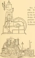 An illustration from Mechanical appliances, mechanical movements and novelties of construction; a complete work and a continuation, as a second volume, of the author's book entitled "Mechanical movements, powers and devices" ... including an explanatory chapter on the leading conceptions of perpetual motion existing during the past three centuries (1910)